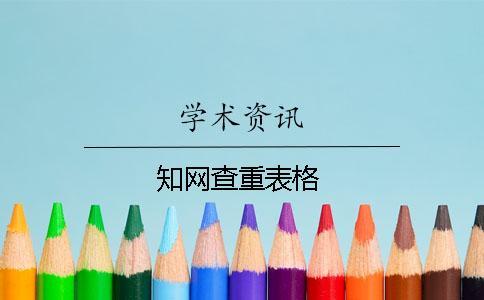 知网查重表格