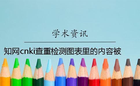 知网cnki查重检测图表里的内容被标红了咋样修改？